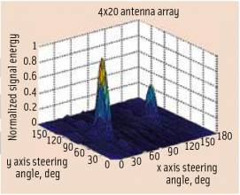 Fig 14.jpg